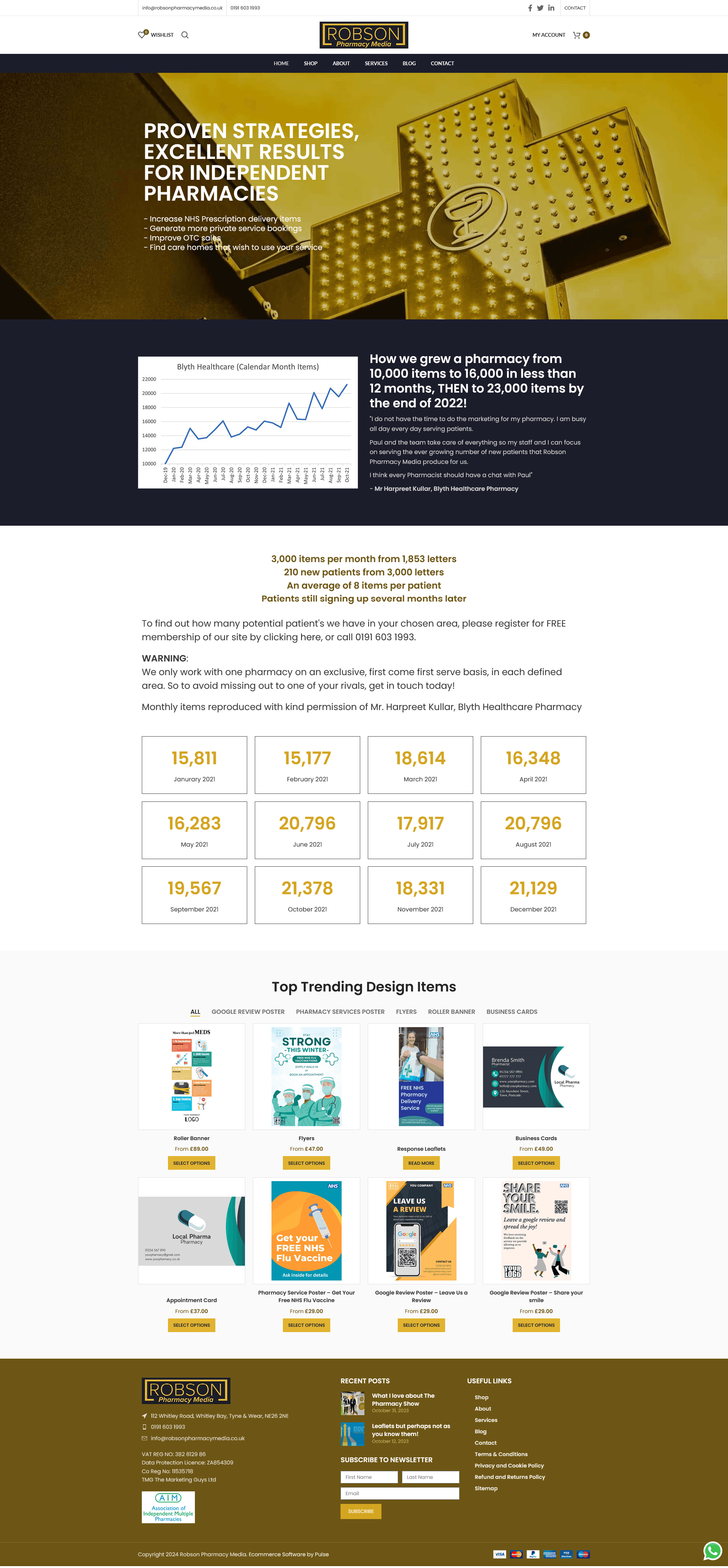 Pharmacy Marketing: Animink’s Innovative Solutions for Robson Pharmacy Media