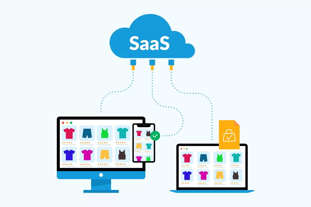 Software as a Service (SaaS)