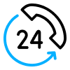 Round-the-clock Customer Support Without Delays