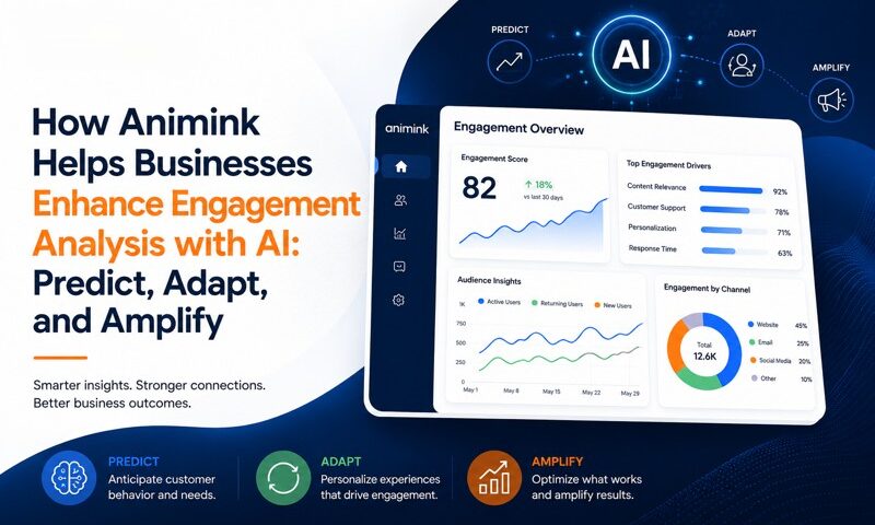 How Animink Helps Businesses Enhance Engagement Analysis with AI