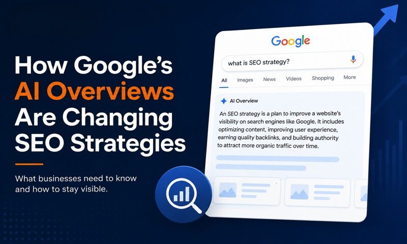 How Google's AI Overviews Are Changing SEO Strategies